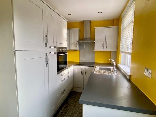 Property Management Property Management
